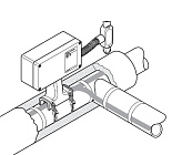 Соединительная коробка Raychem JBM-100