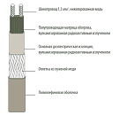 Саморегулирующийся греющий кабель Thermon RGS
